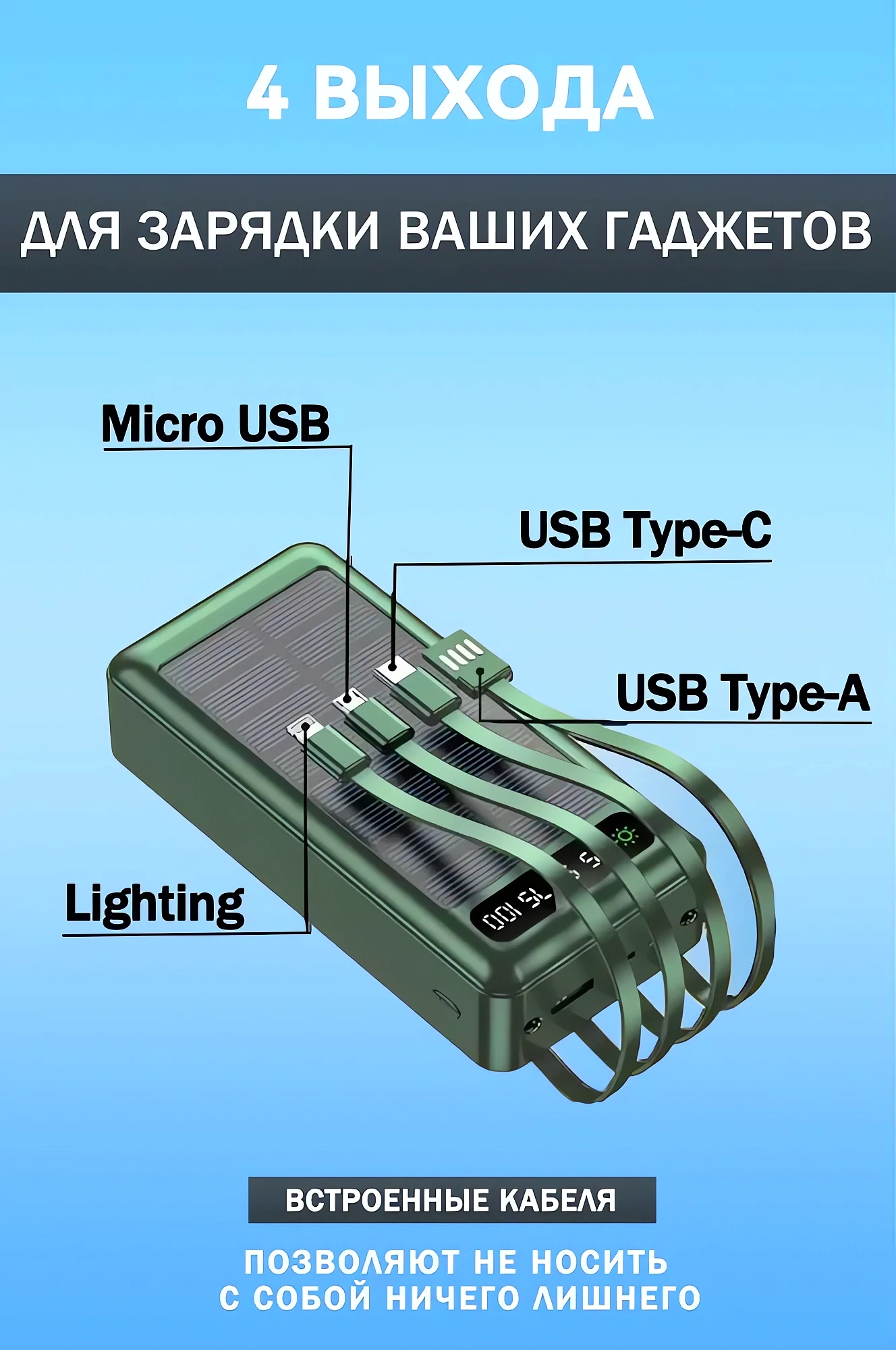 Аккумулятор для туриста купить