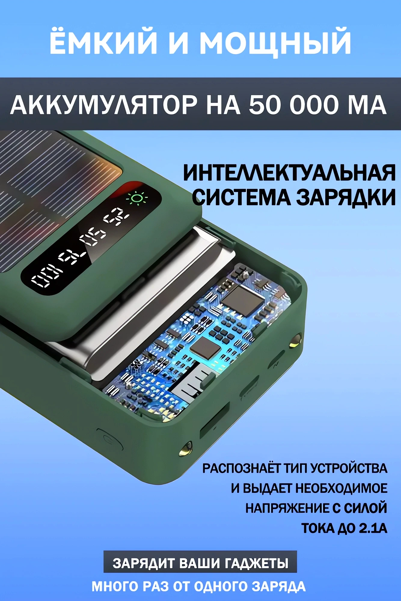 Аккумулятор для туриста купить