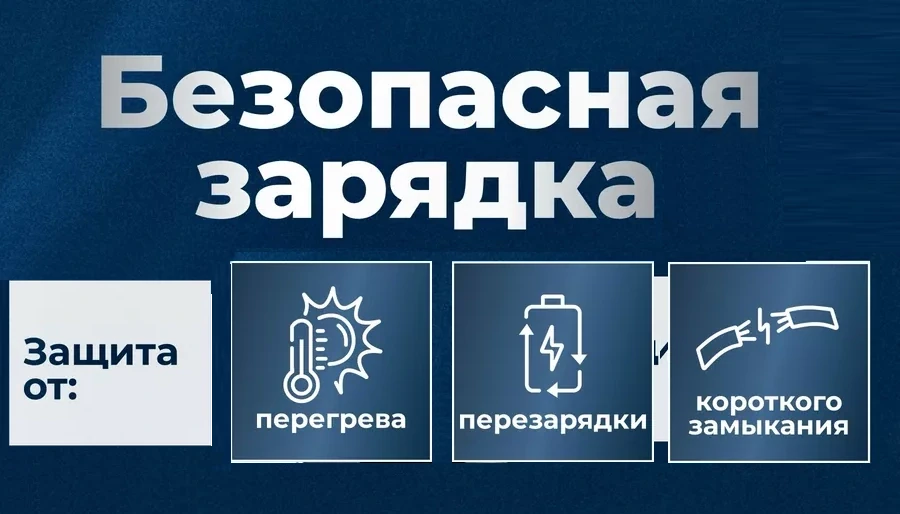 Аккумулятор для туриста купить