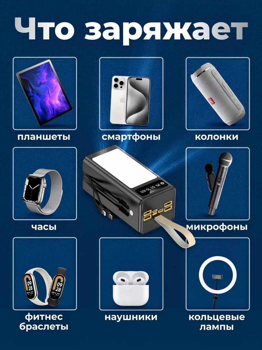 Аккумулятор для туриста купить